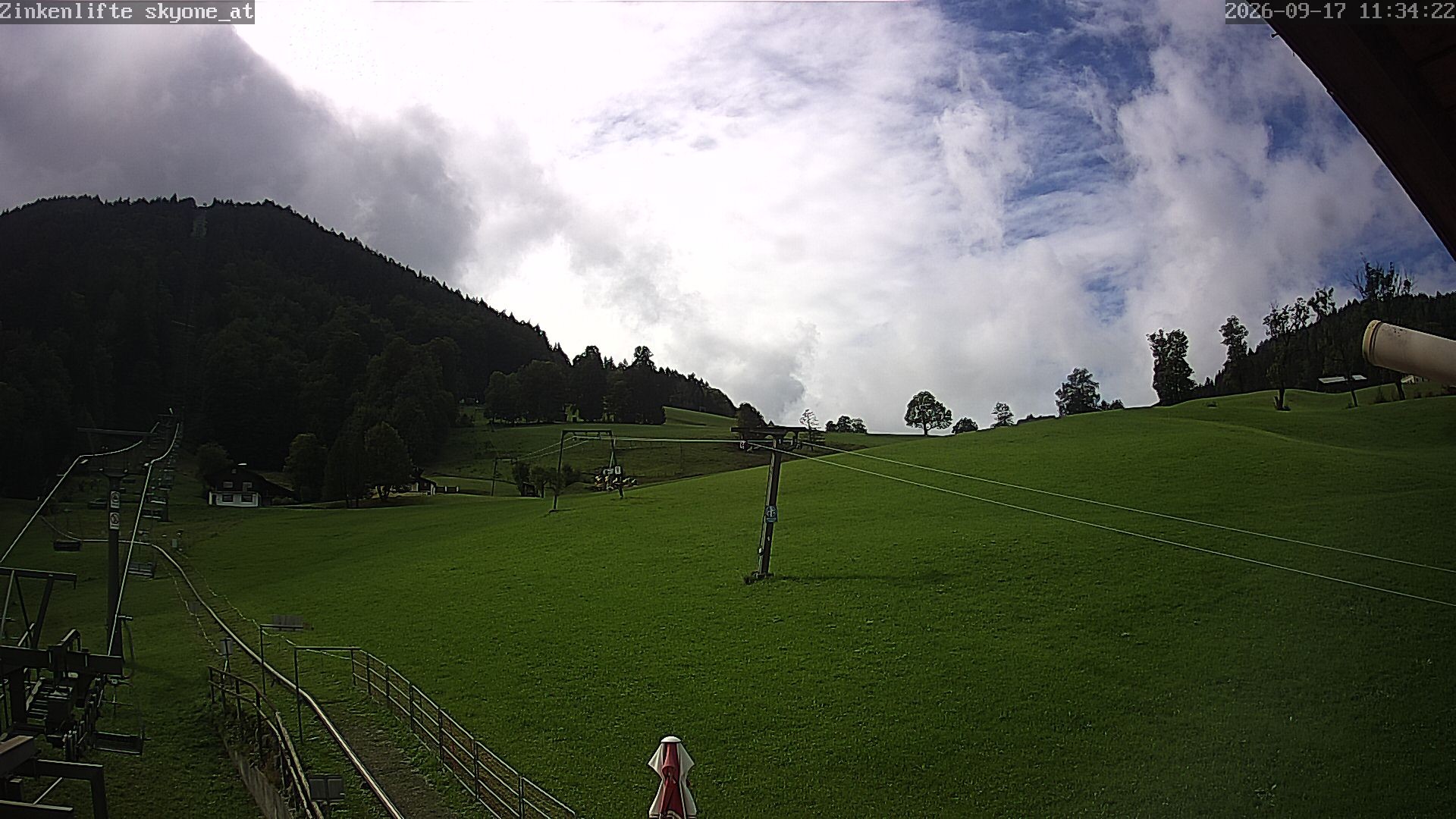 Archived image Webcam Hallein Bad Dürrnberg