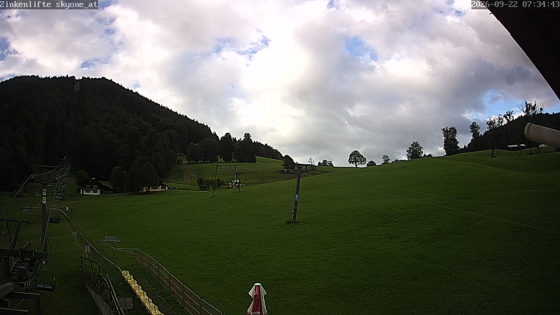 Archiv Foto Webcam Bad Dürrnberg