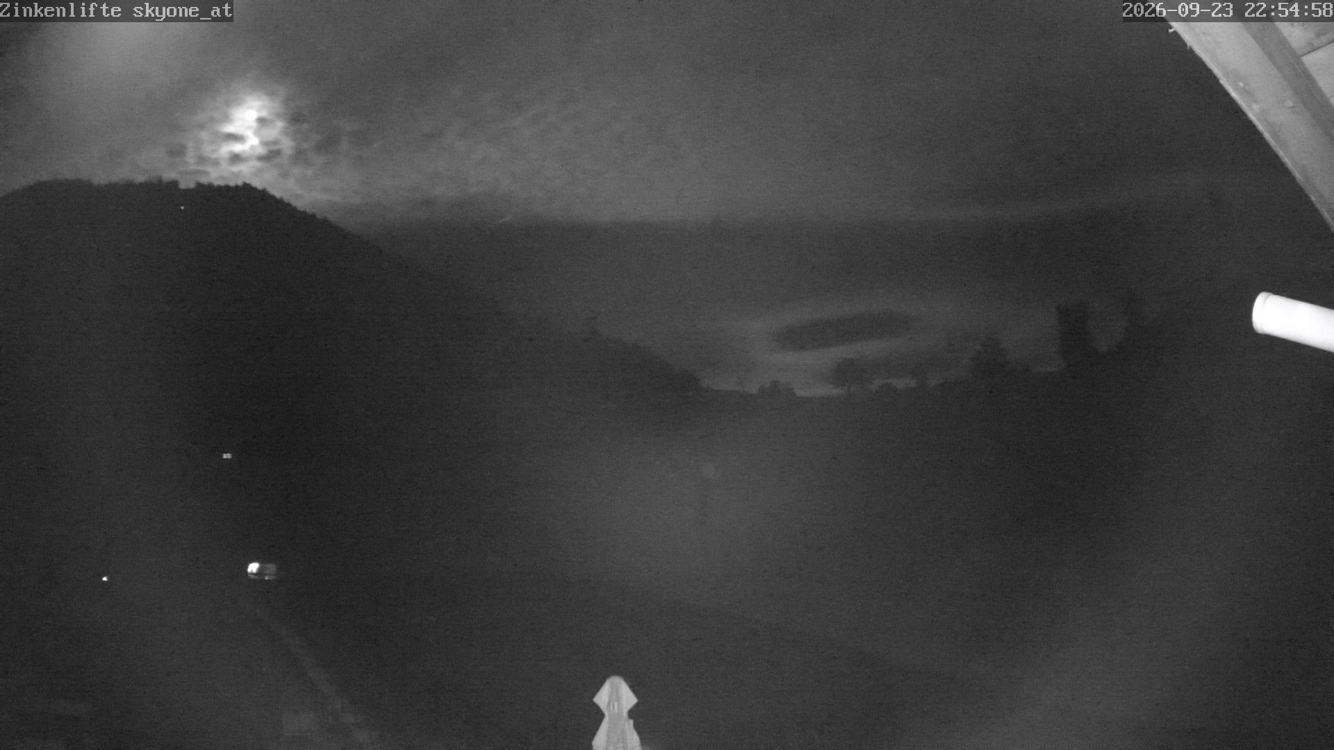 Archived image Webcam Hallein Bad Dürrnberg