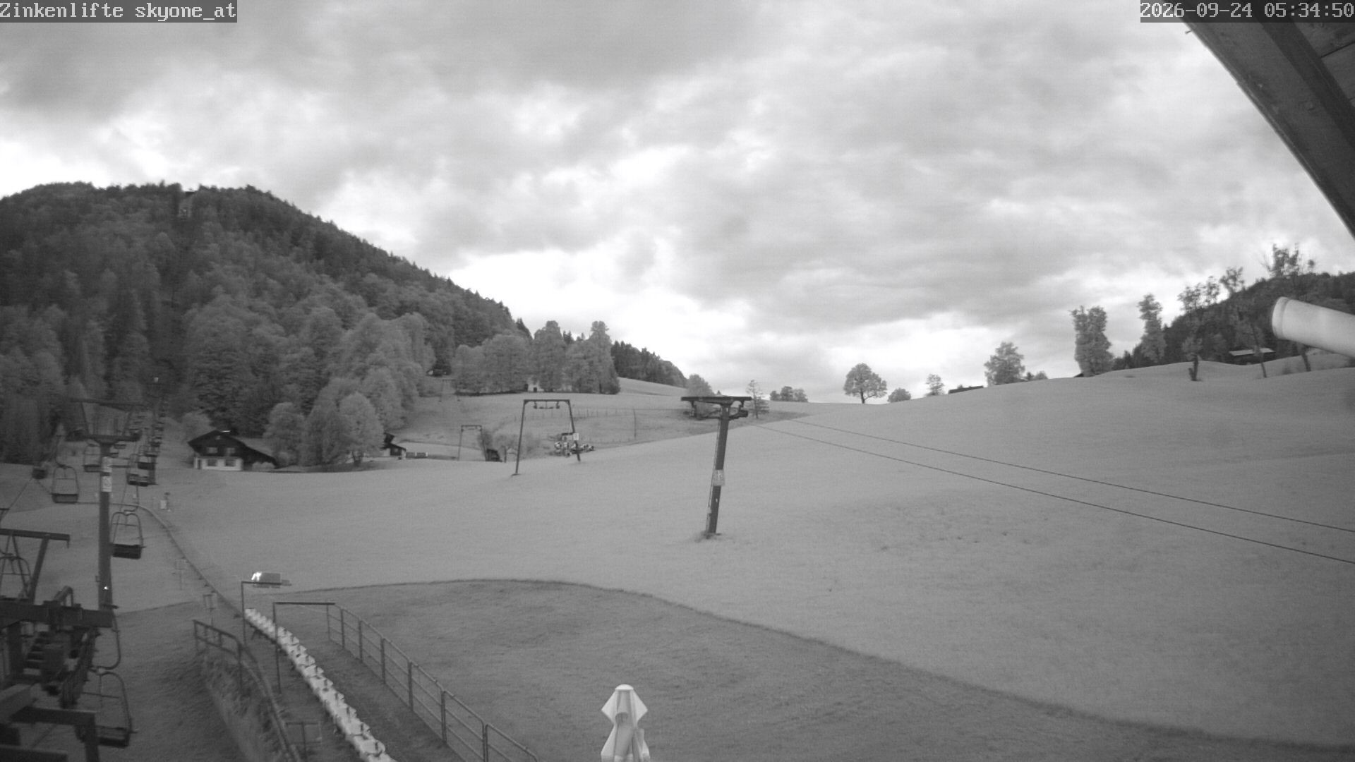 Archived image Webcam Hallein Bad Dürrnberg