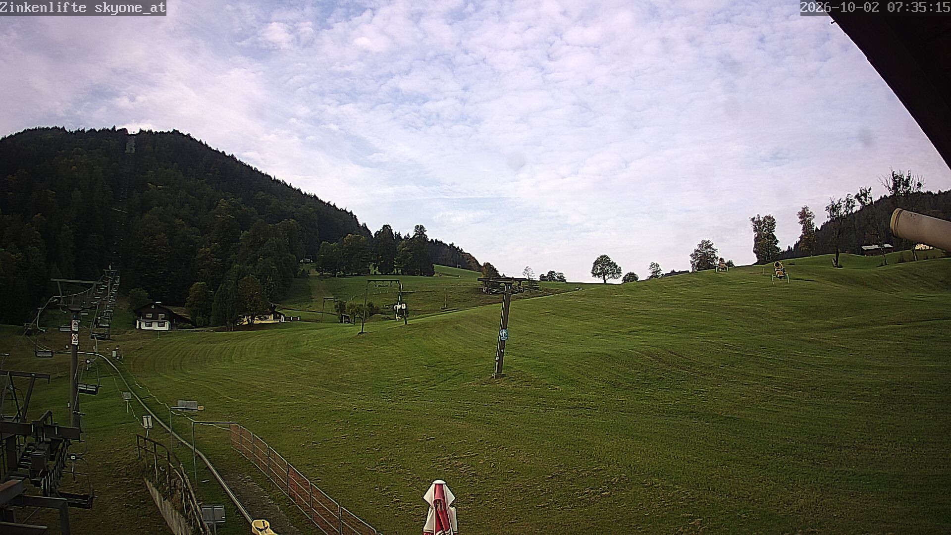 Archiv Foto Webcam Bad Dürrnberg