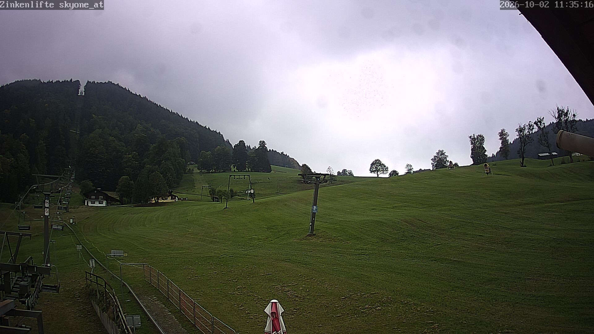 Archiv Foto Webcam Bad Dürrnberg