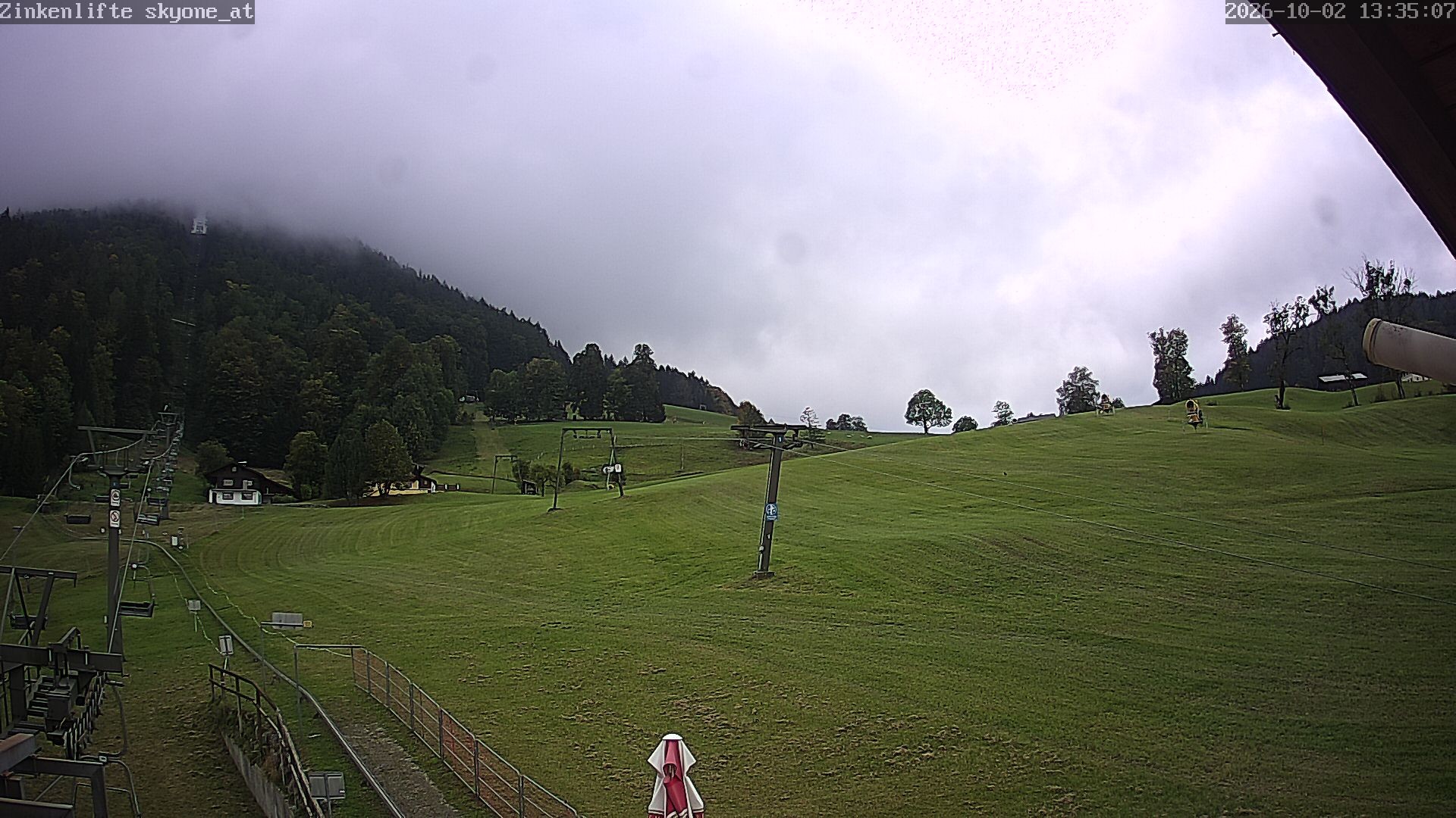 Archiv Foto Webcam Bad Dürrnberg