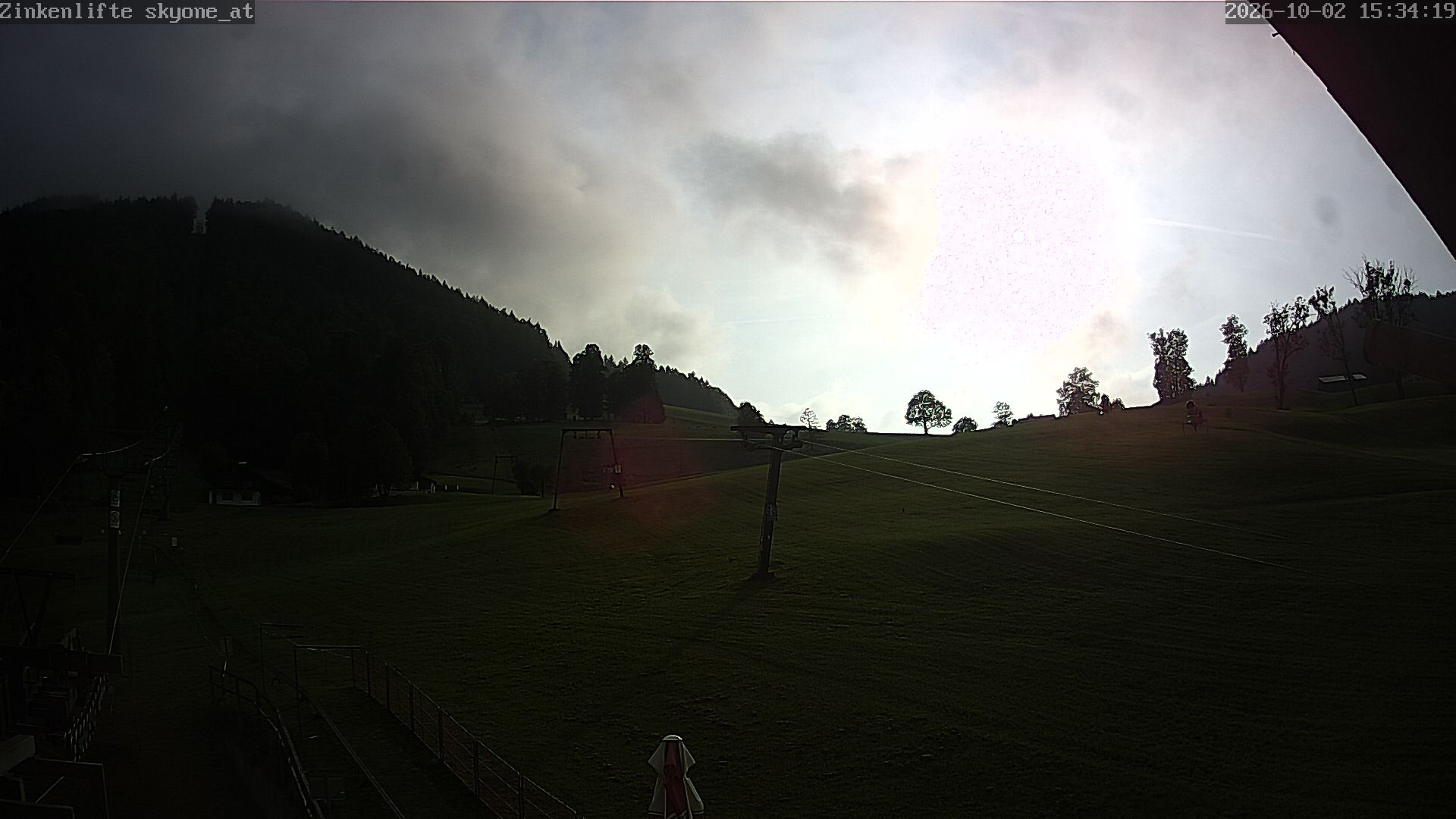 Archiv Foto Webcam Bad Dürrnberg