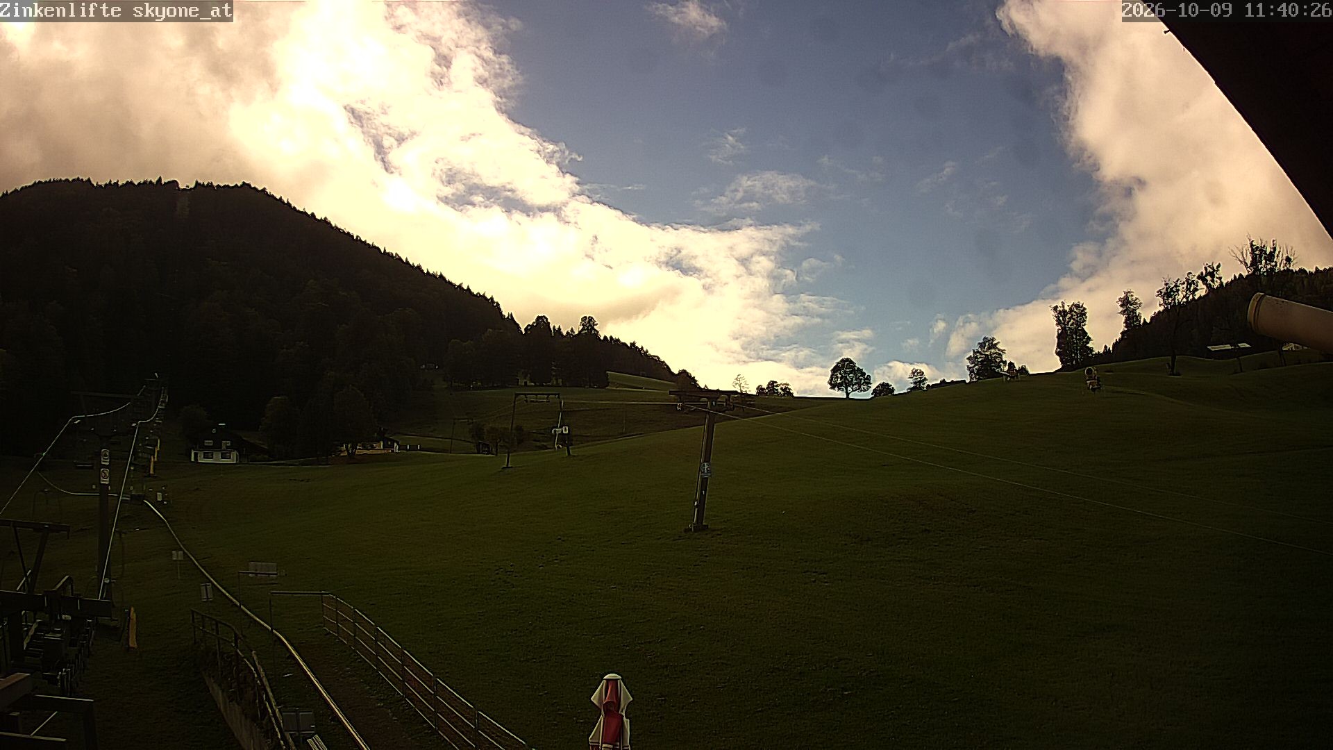 Archiv Foto Webcam Bad Dürrnberg