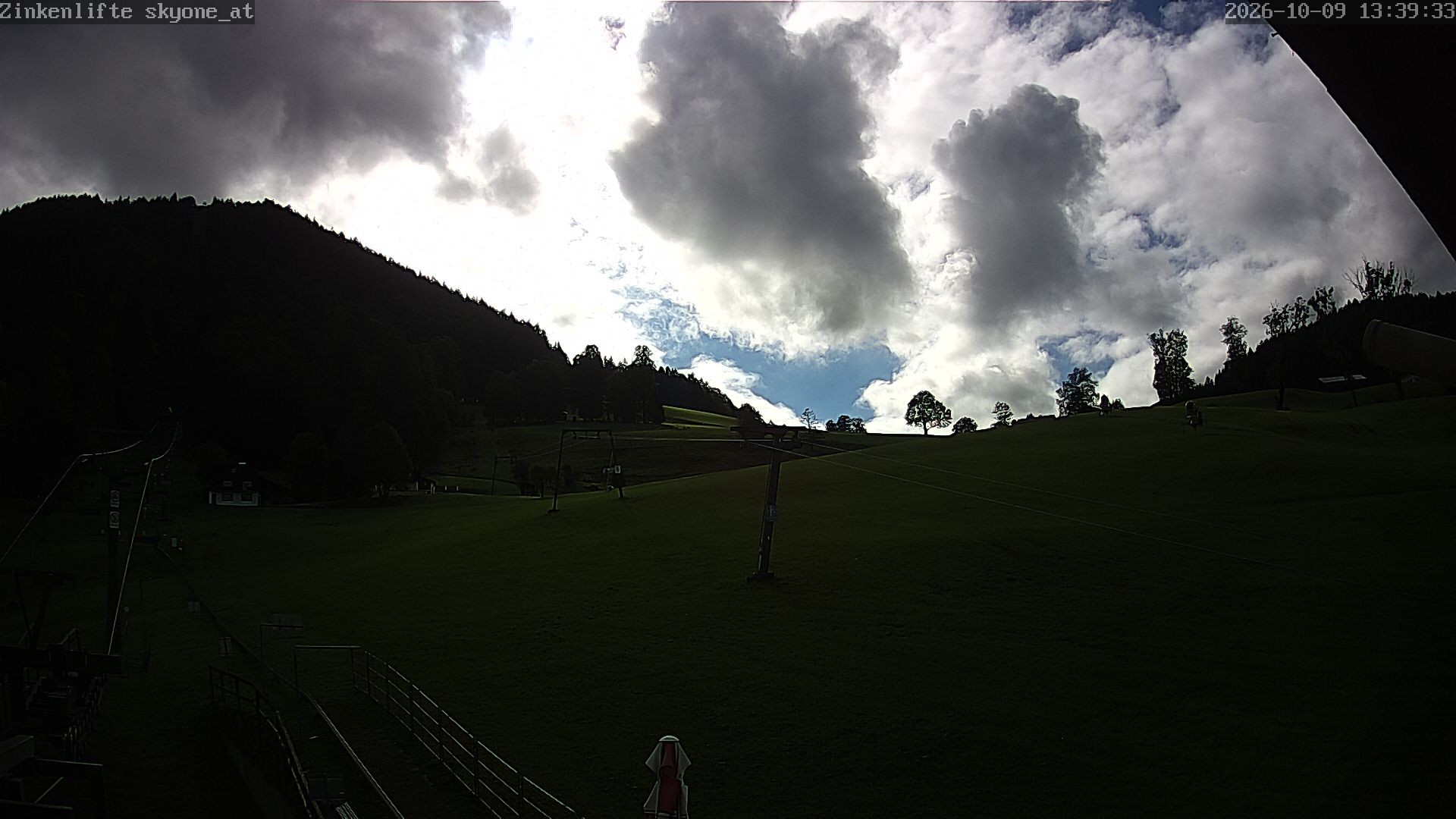 Archiv Foto Webcam Bad Dürrnberg