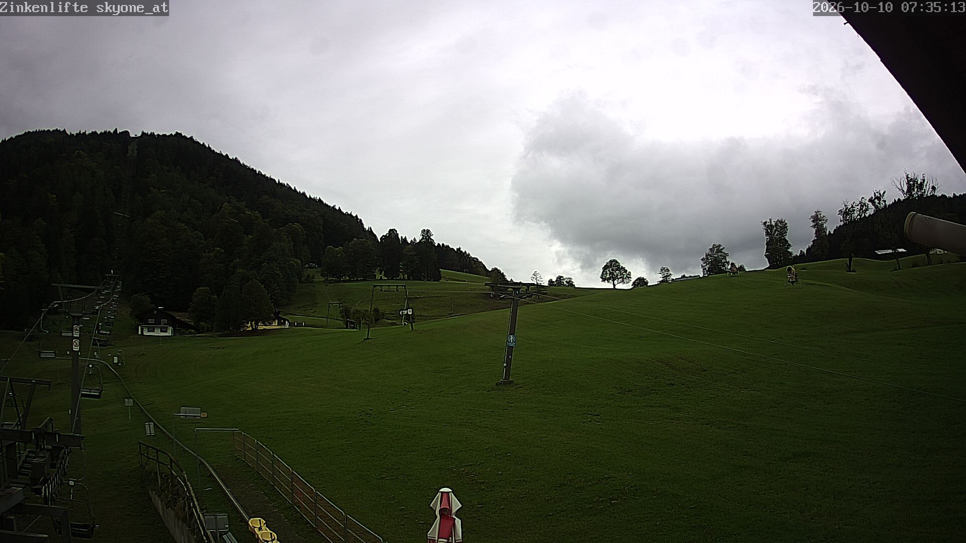 Archived image Webcam Hallein Bad Dürrnberg