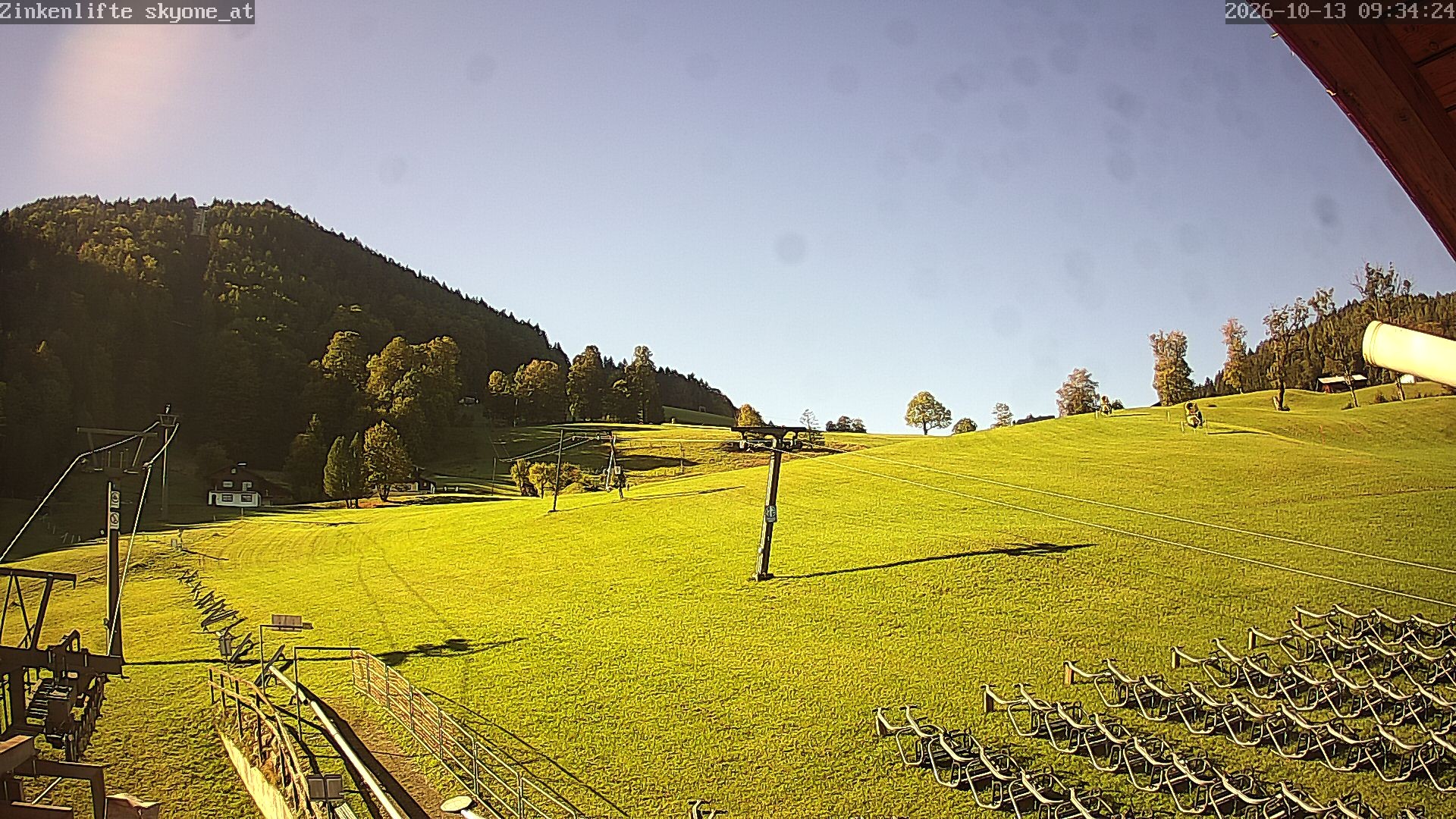 Archived image Webcam Hallein Bad Dürrnberg