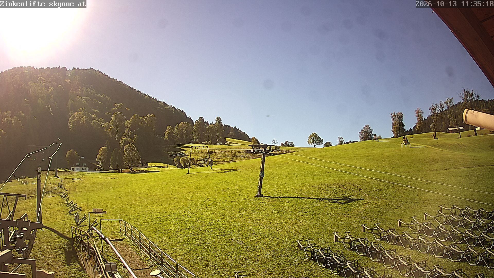 Archived image Webcam Hallein Bad Dürrnberg