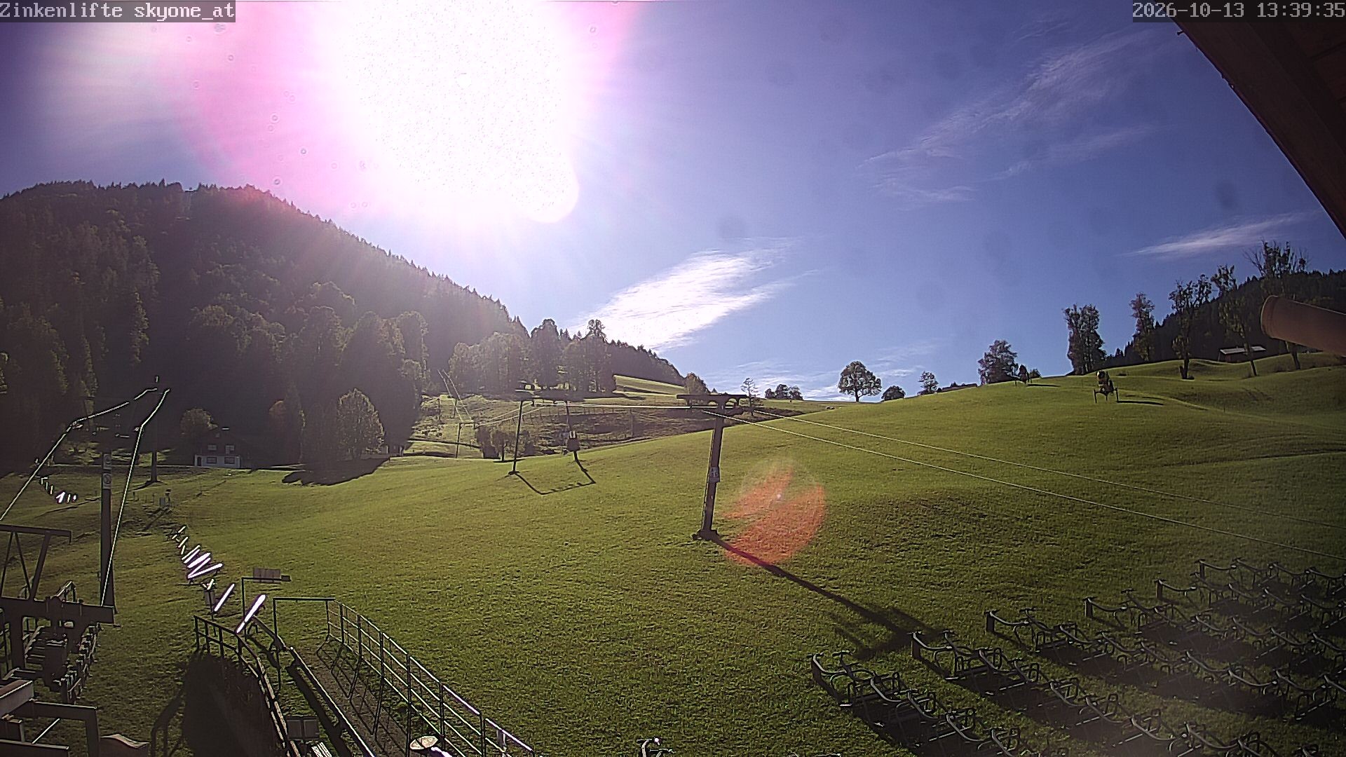Archived image Webcam Hallein Bad Dürrnberg
