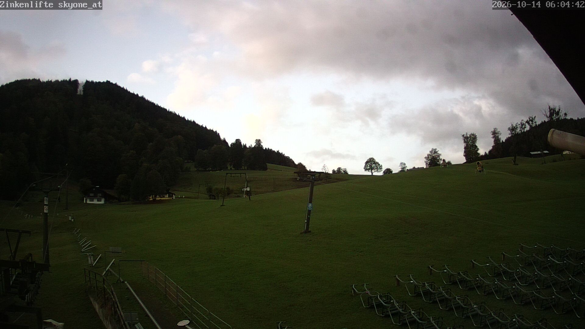 Archived image Webcam Hallein Bad Dürrnberg