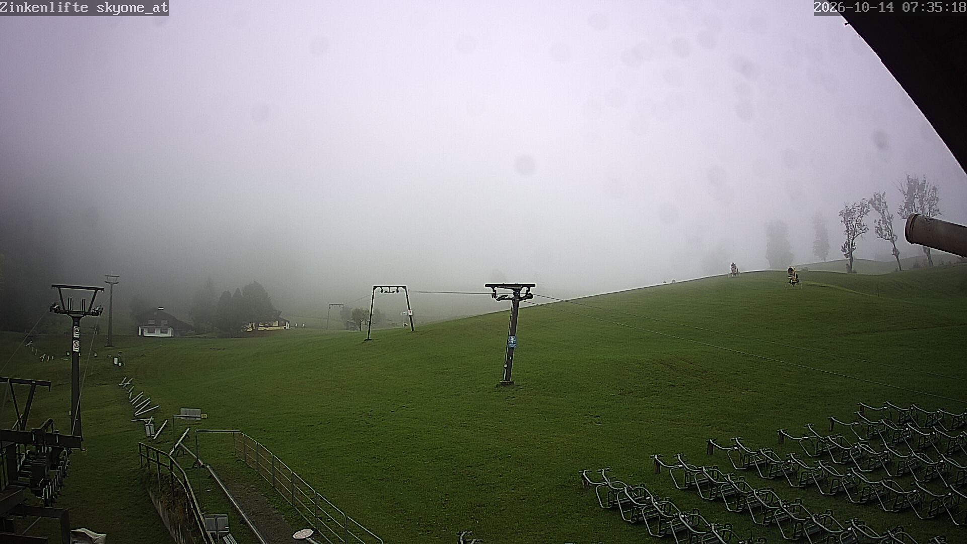Archived image Webcam Hallein Bad Dürrnberg