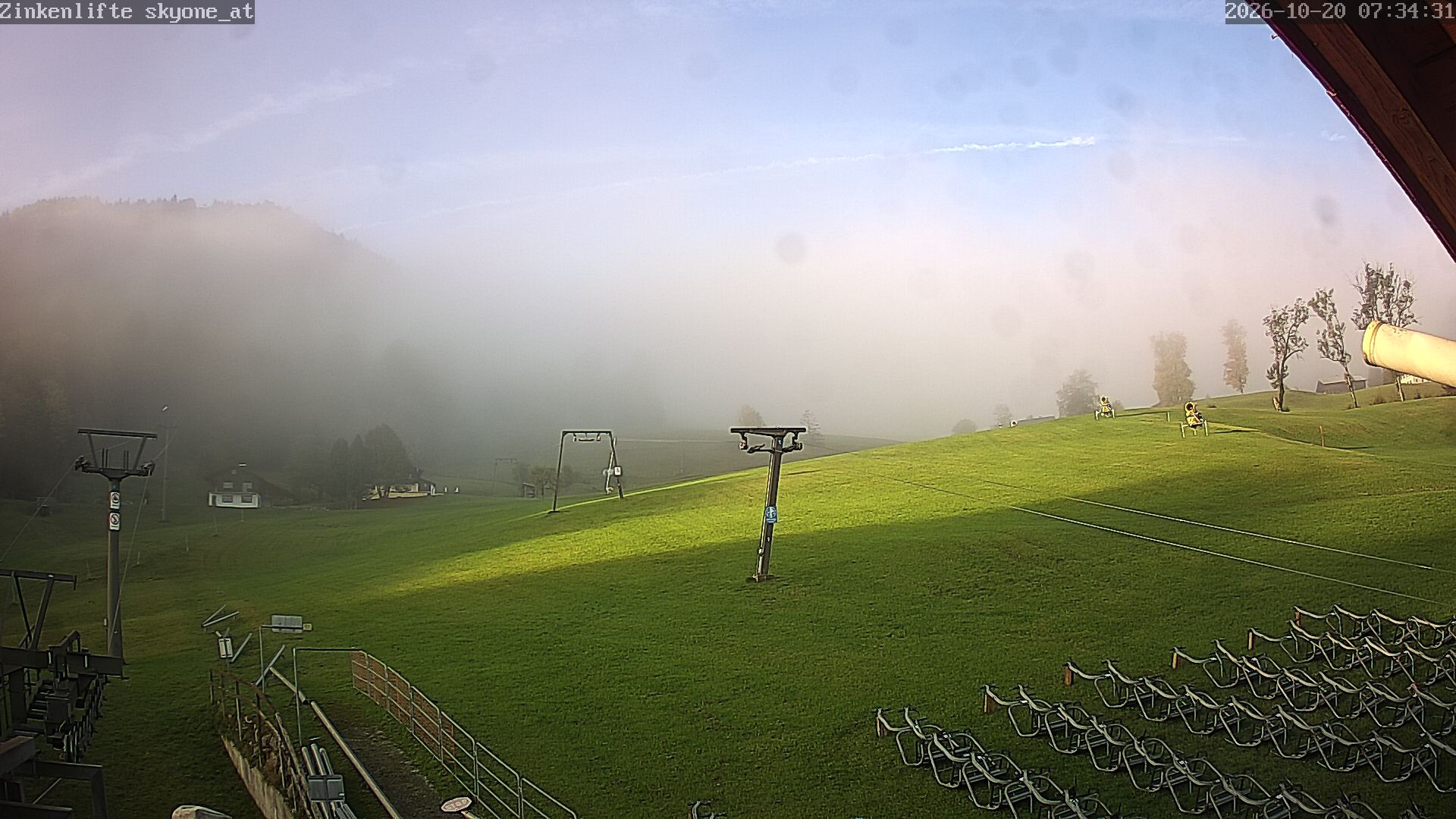 Archived image Webcam Hallein Bad Dürrnberg