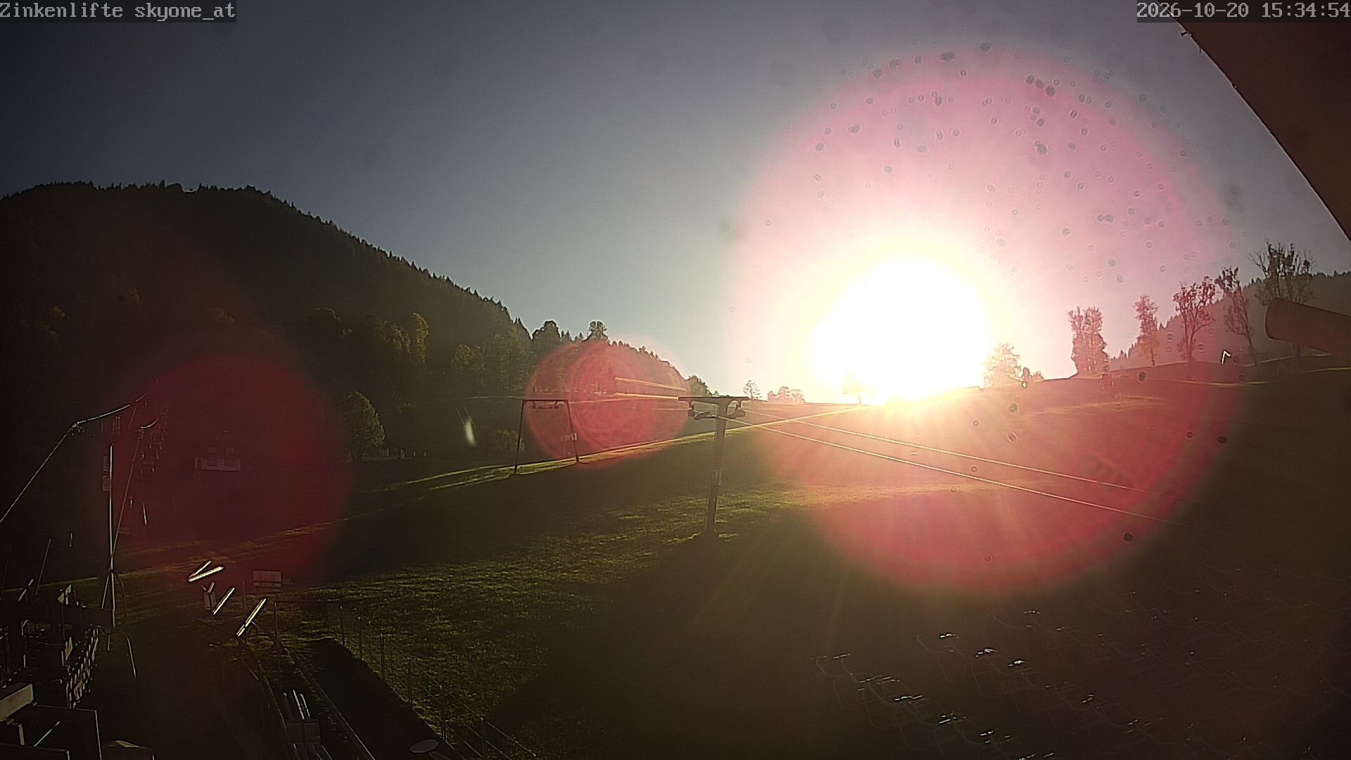 Archived image Webcam Hallein Bad Dürrnberg