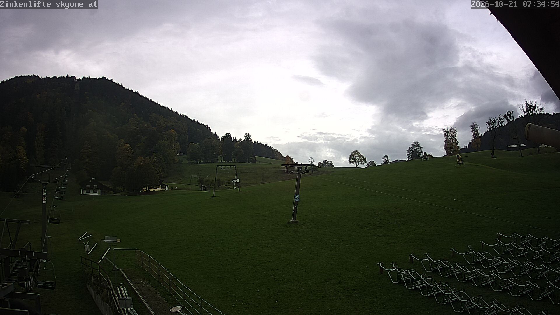 Archiv Foto Webcam Bad Dürrnberg