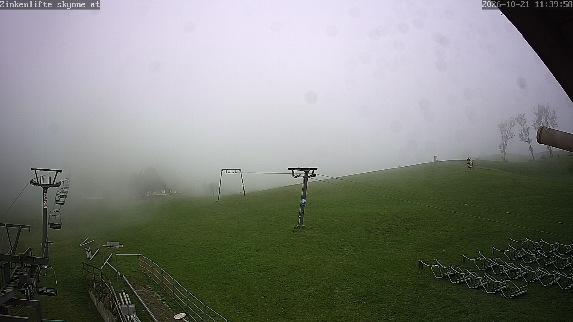 Archiv Foto Webcam Bad Dürrnberg