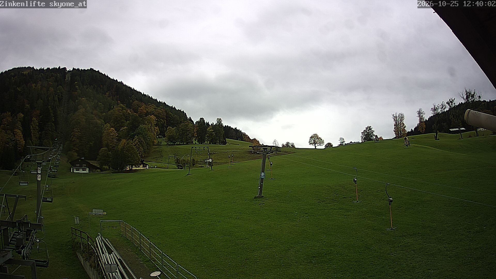 Archiv Foto Webcam Bad Dürrnberg