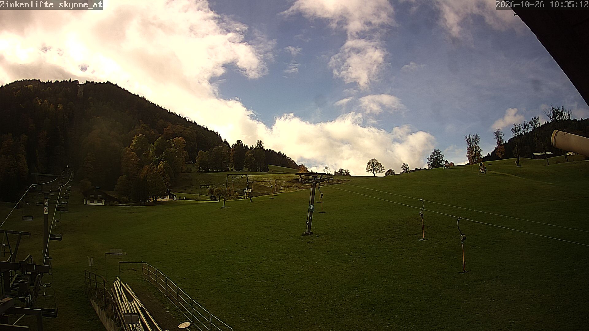 Archived image Webcam Hallein Bad Dürrnberg