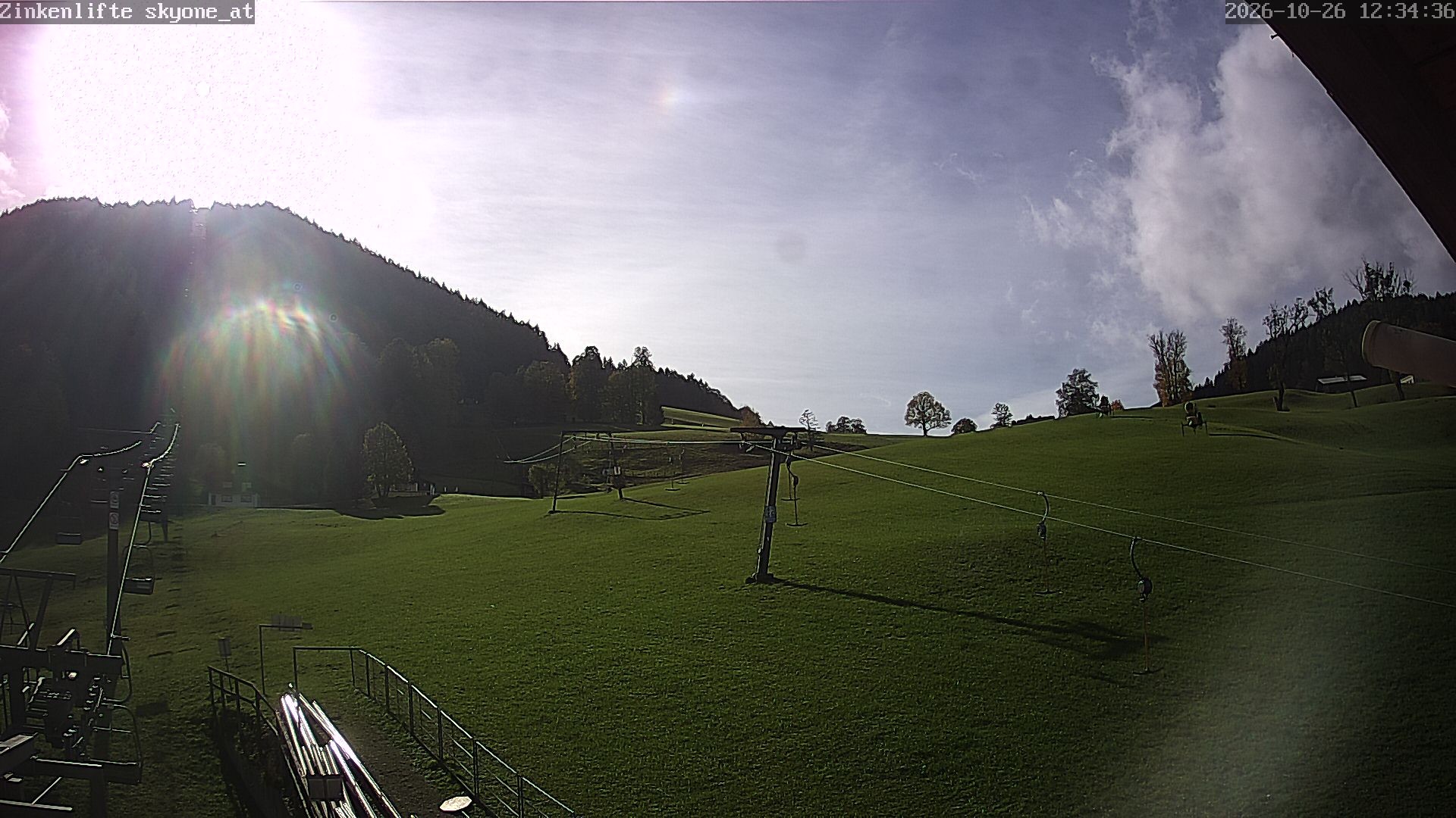 Archived image Webcam Hallein Bad Dürrnberg