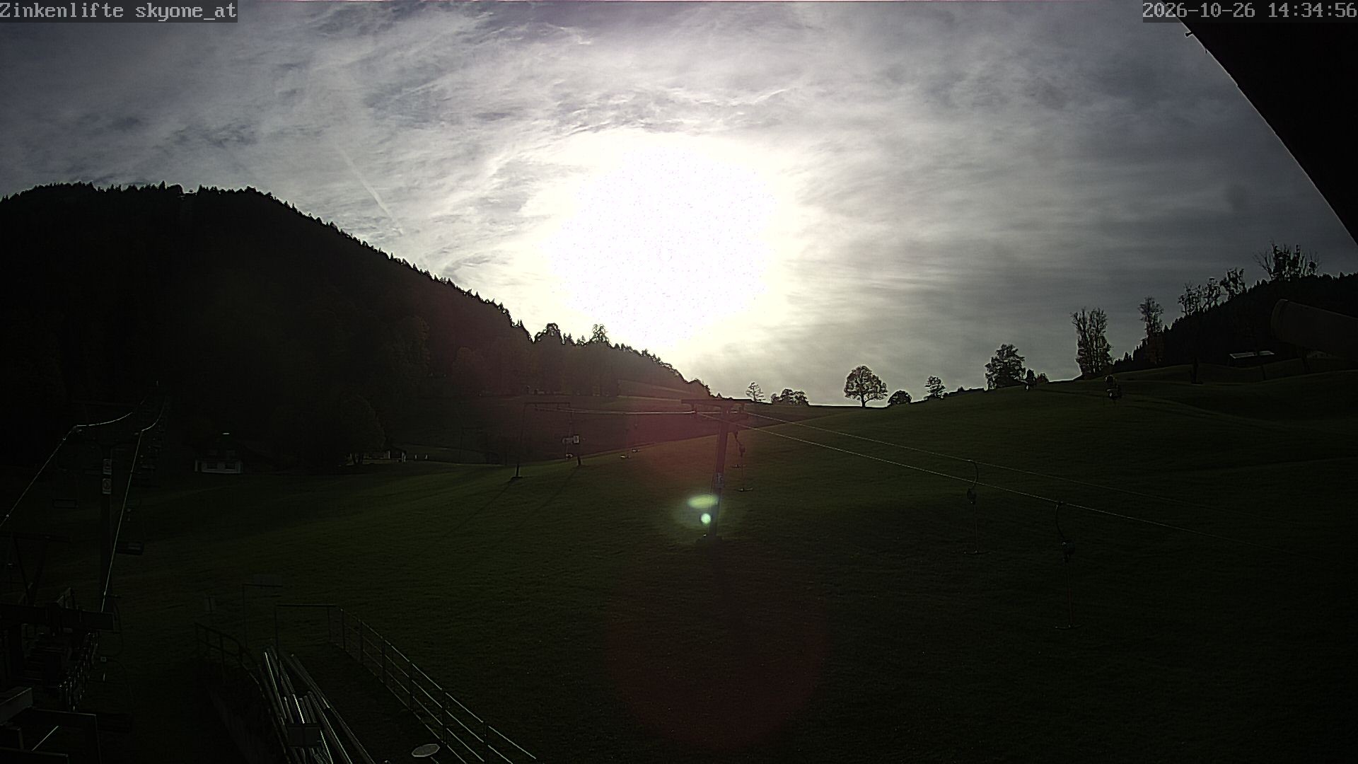 Archived image Webcam Hallein Bad Dürrnberg