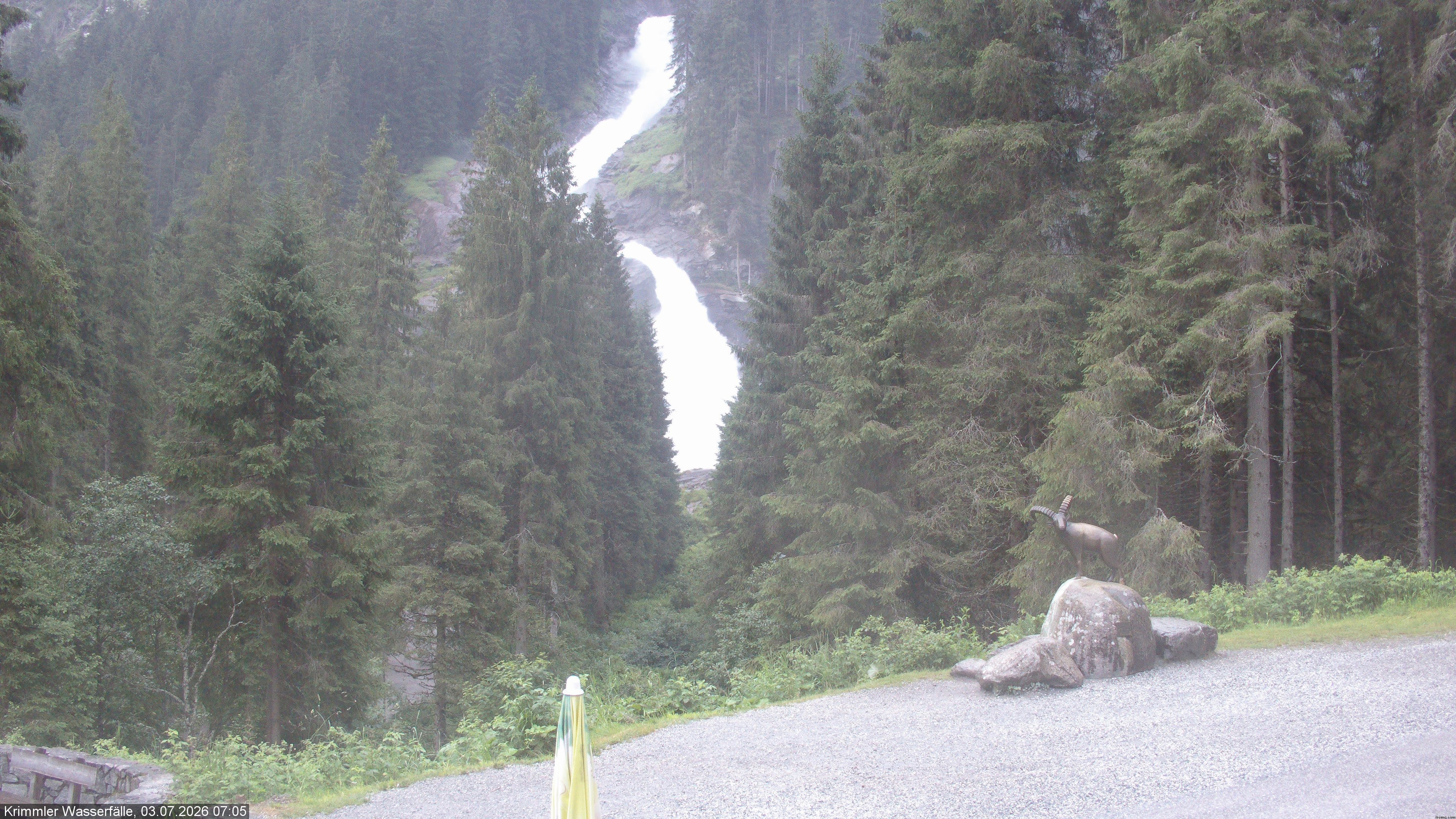 Archiv Foto Webcam Krimmler Wasserfall - Hanke's Café