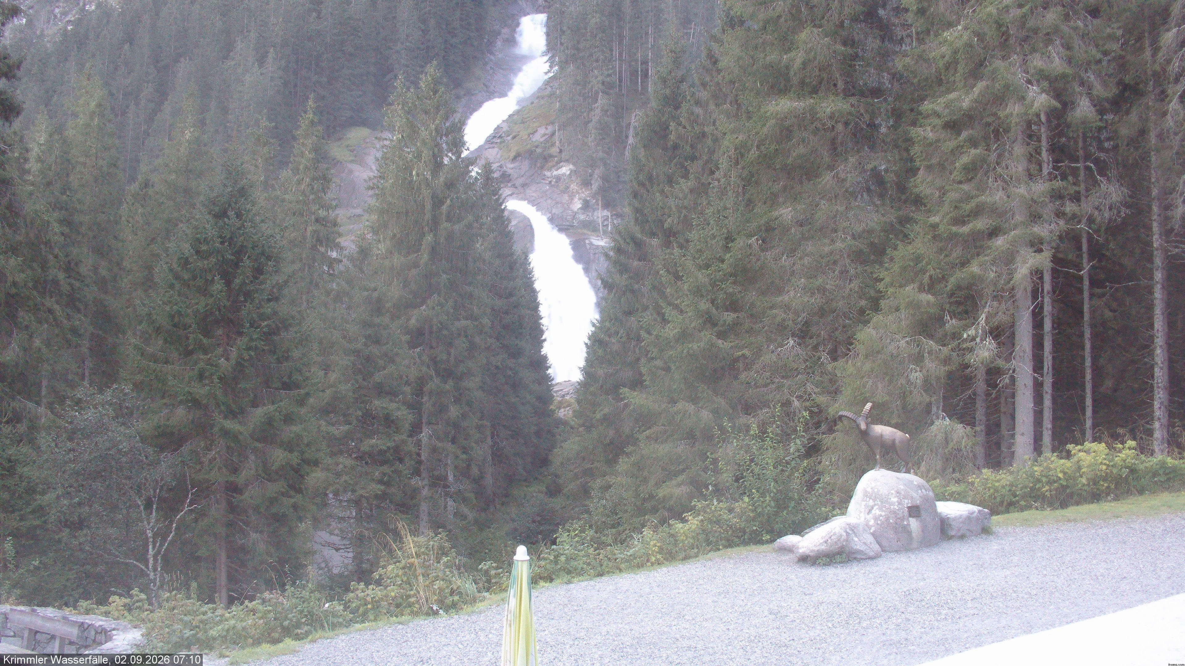 Archiv Foto Webcam Krimmler Wasserfall - Hanke's Café