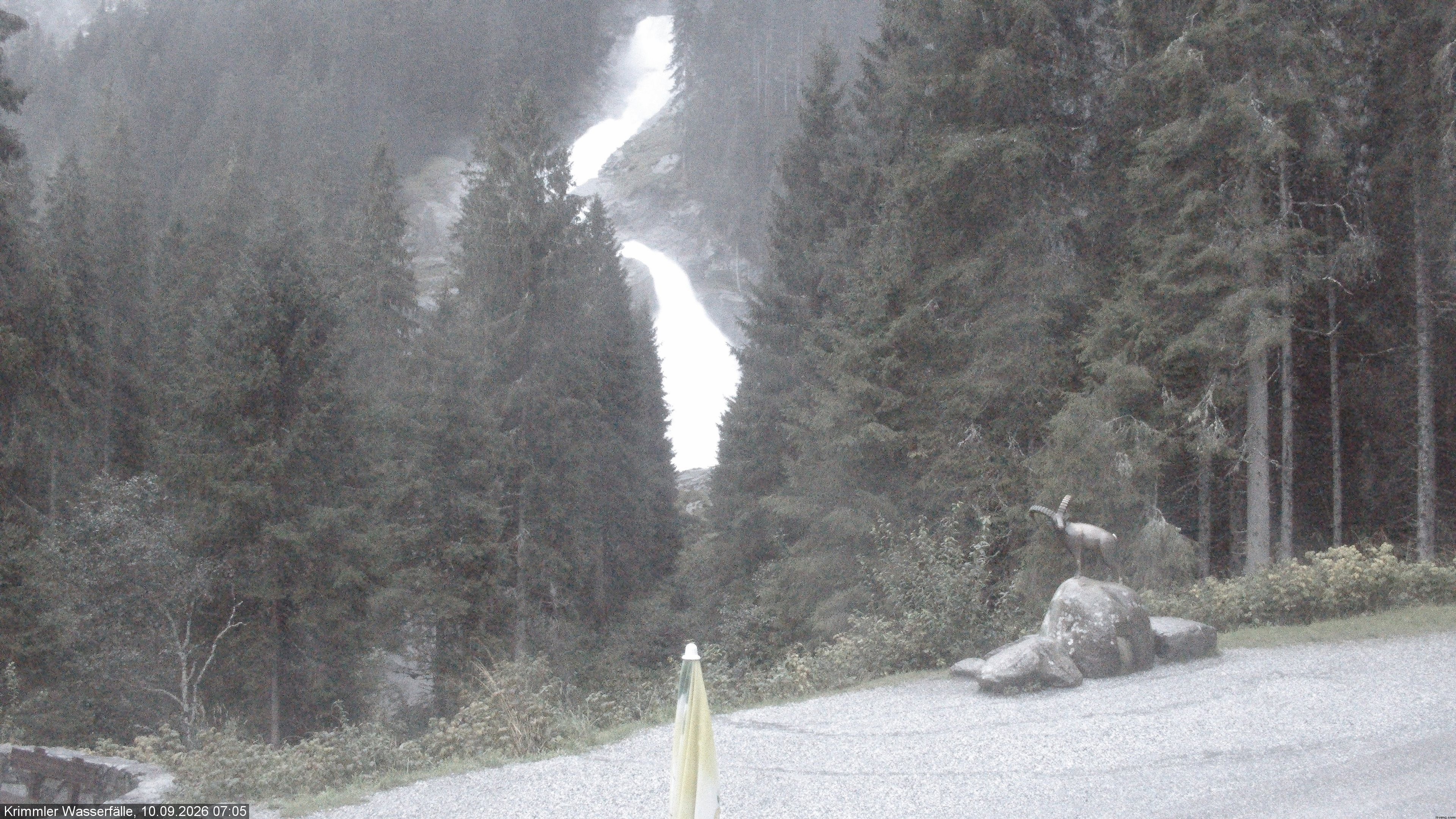 Archived image Webcam Hanke's Café - Krimml Waterfalls