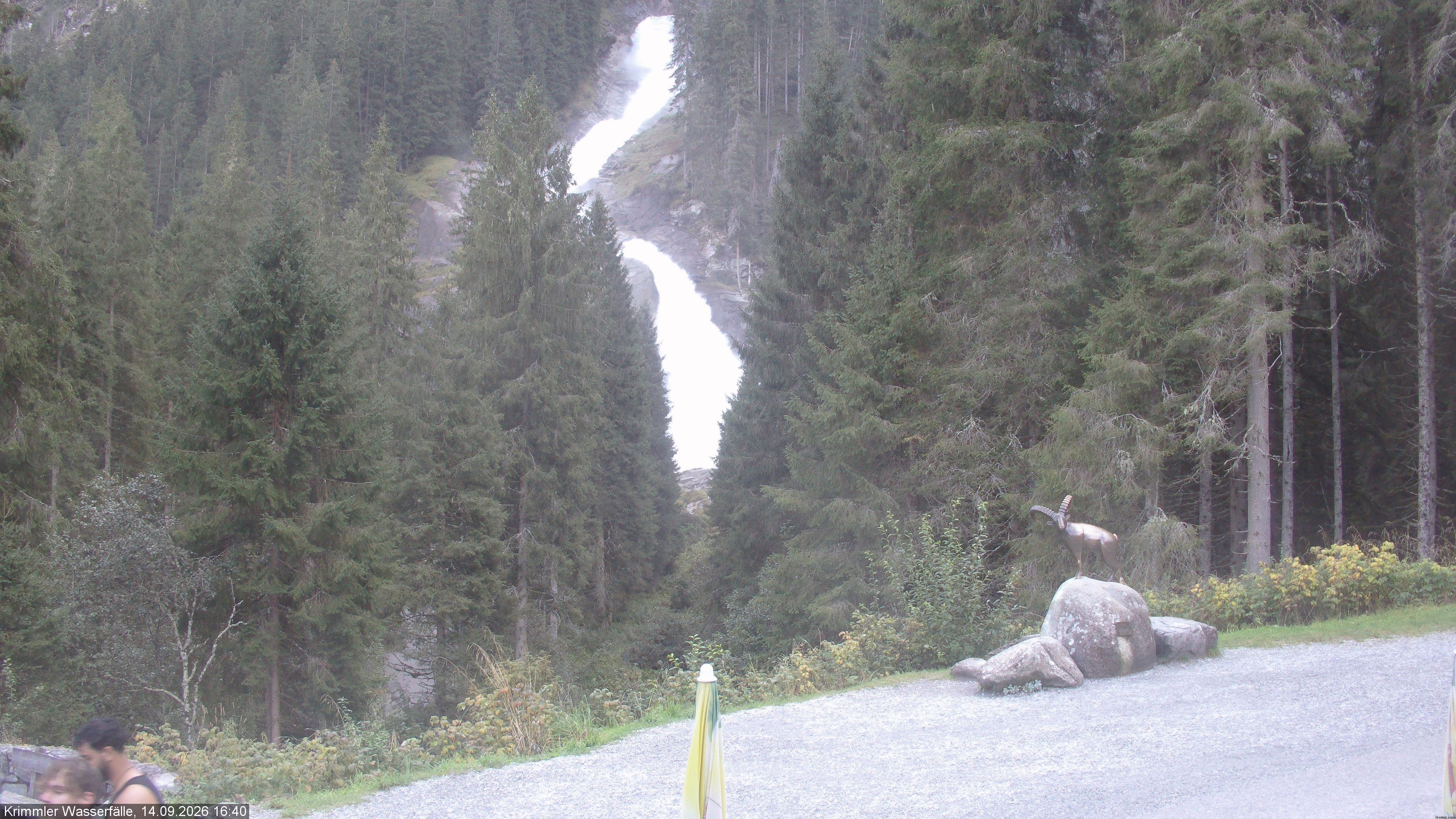 Archiv Foto Webcam Krimmler Wasserfall - Hanke's Café