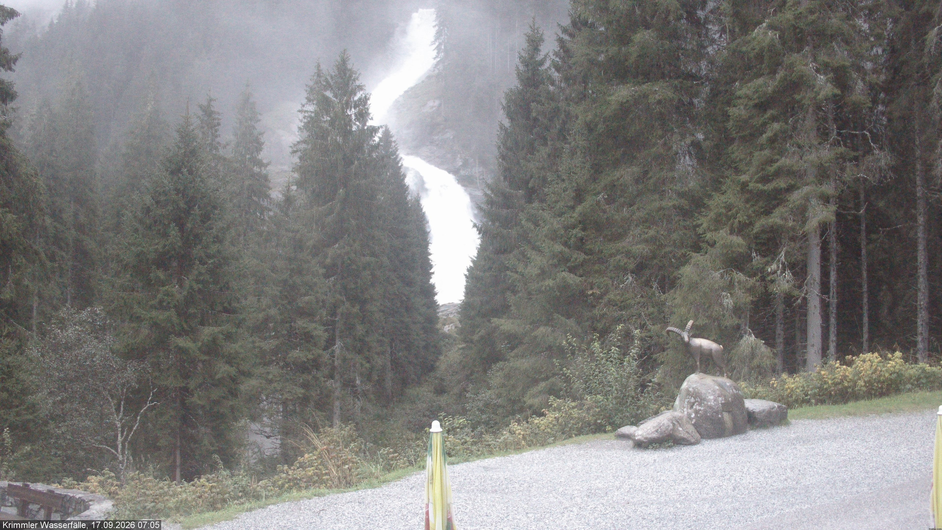 Archiv Foto Webcam Krimmler Wasserfall - Hanke's Café