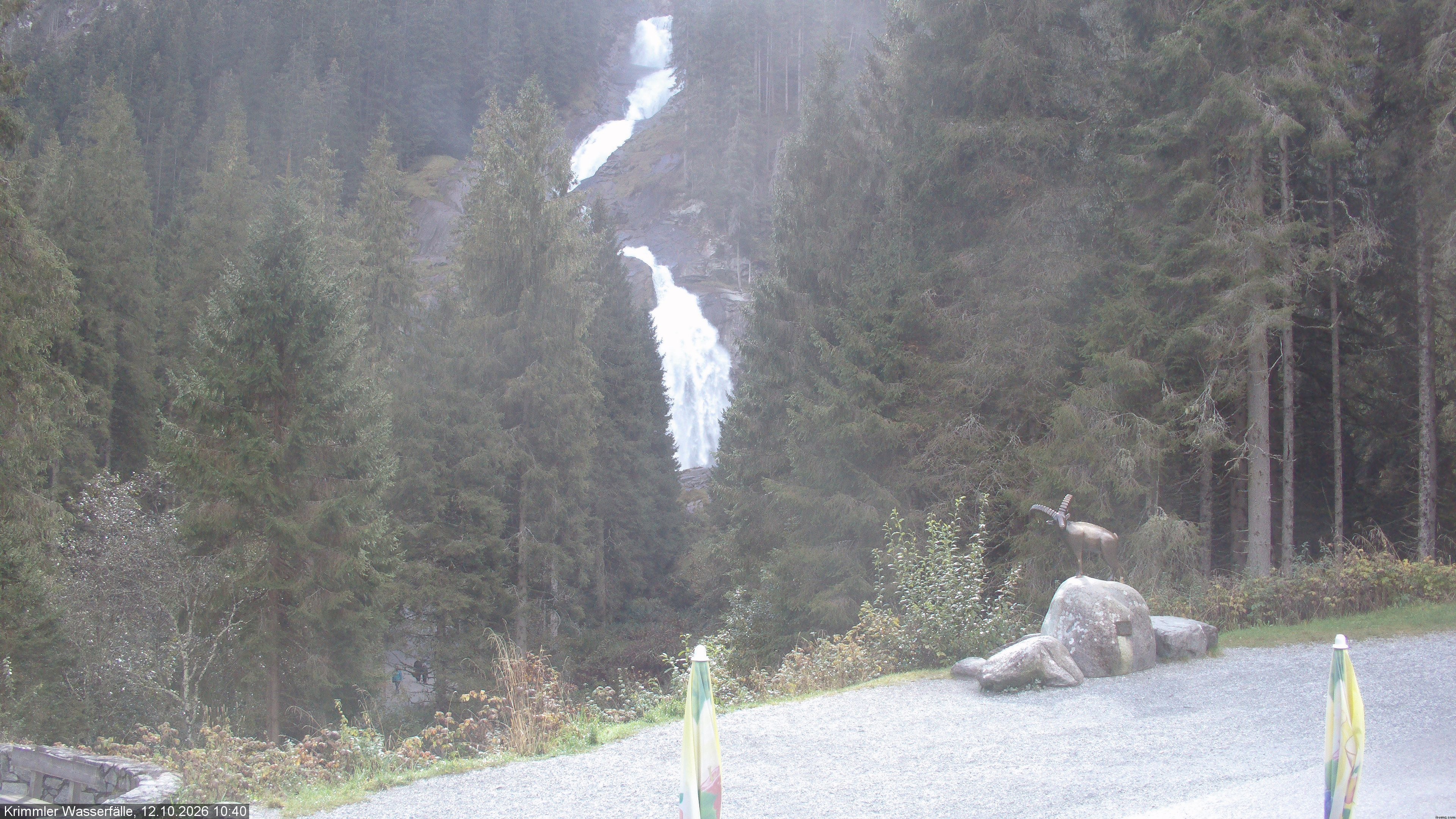 Archiv Foto Webcam Krimmler Wasserfall - Hanke's Café