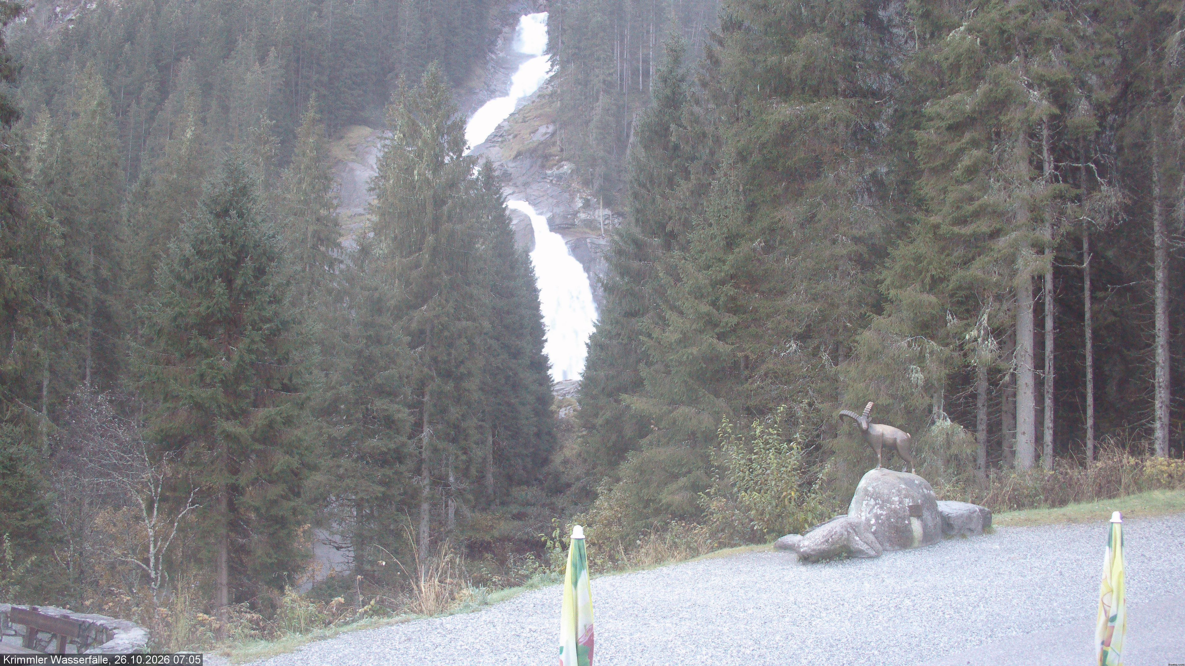 Archiv Foto Webcam Krimmler Wasserfall - Hanke's Café