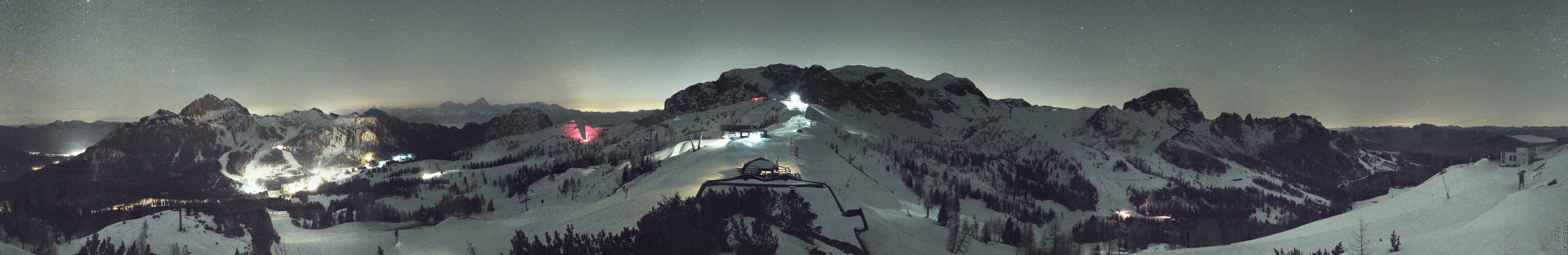 Archived image Webcam Tressdorfer Höhe - Panoramic View