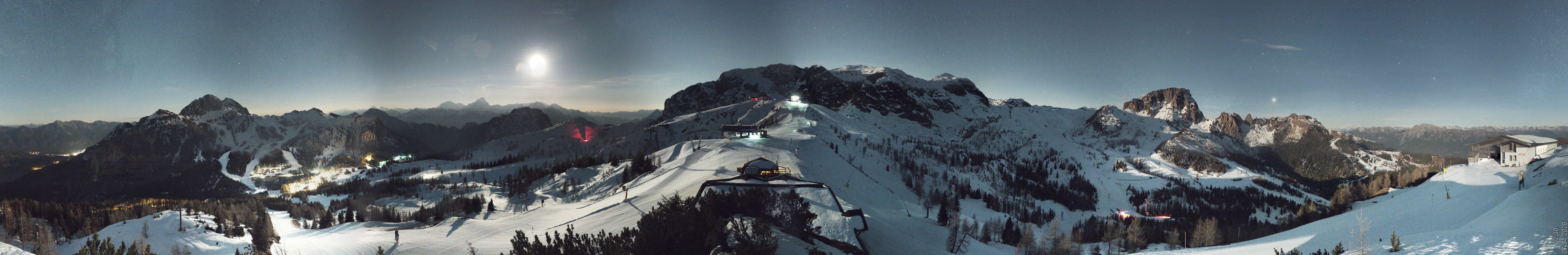 Archived image Webcam Tressdorfer Höhe - Panoramic View