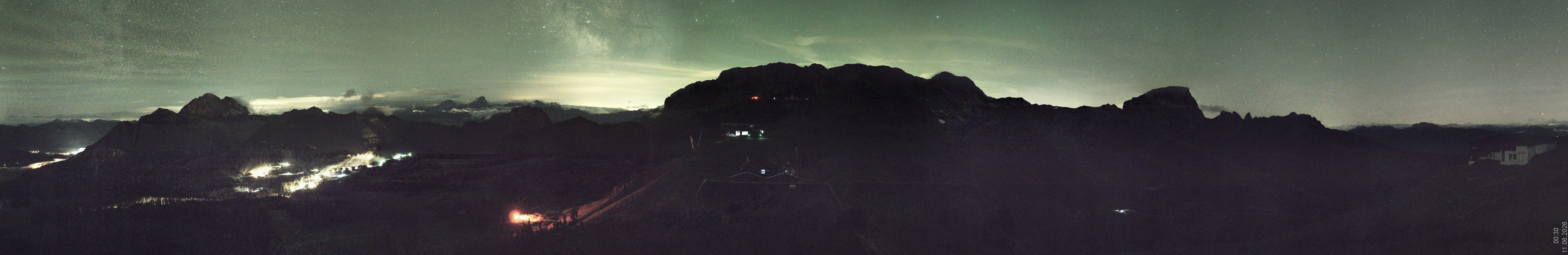Archived image Webcam Tressdorfer Höhe - Panoramic View