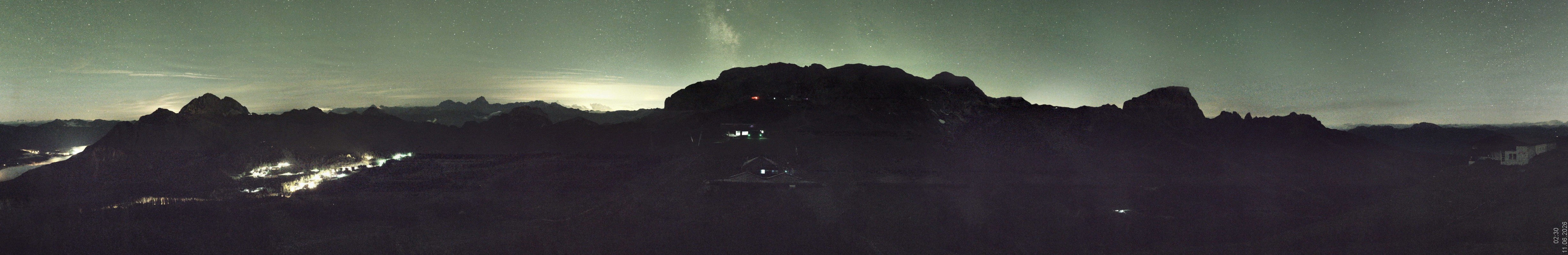 Archived image Webcam Tressdorfer Höhe - Panoramic View