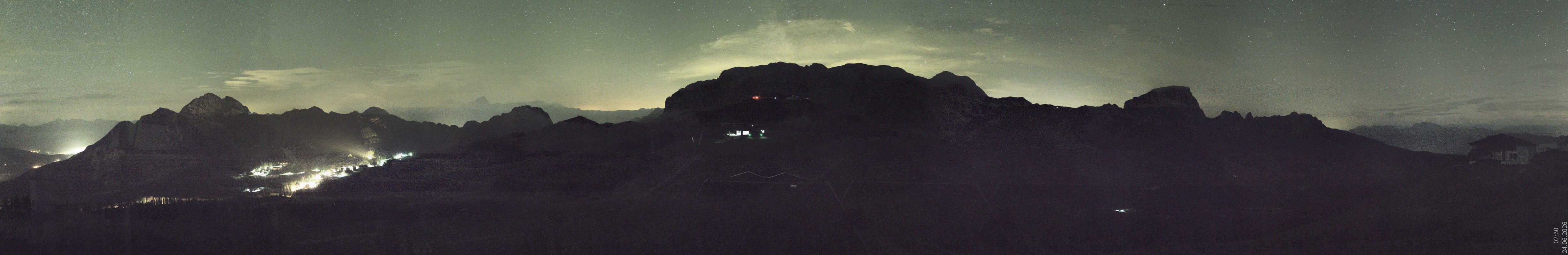 Archiv Foto Webcam Panoramablick Tressdorfer Höhe