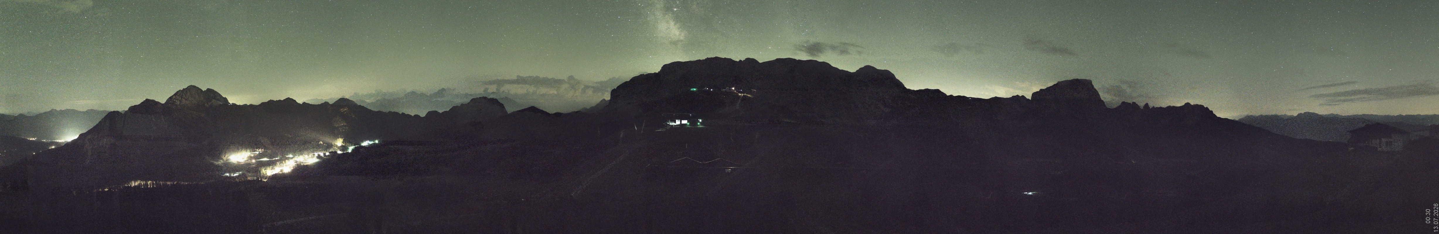 Archived image Webcam Tressdorfer Höhe - Panoramic View