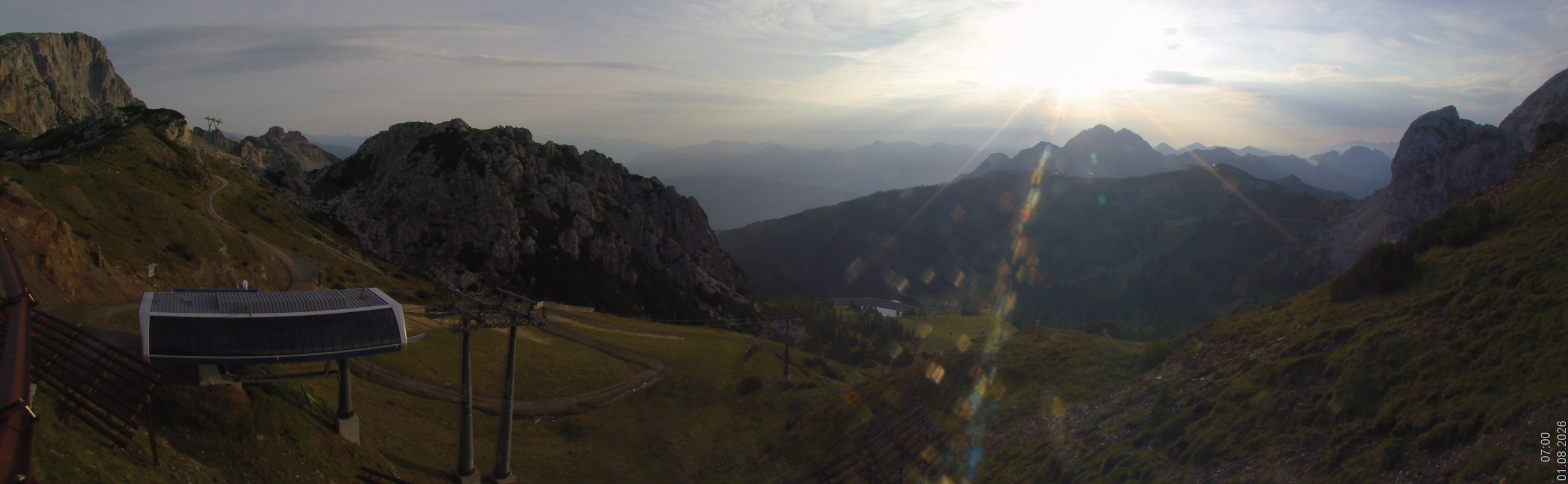 Archiv Foto Webcam Rudnigsattel - Blick Richtung Tressdorfer Höhe