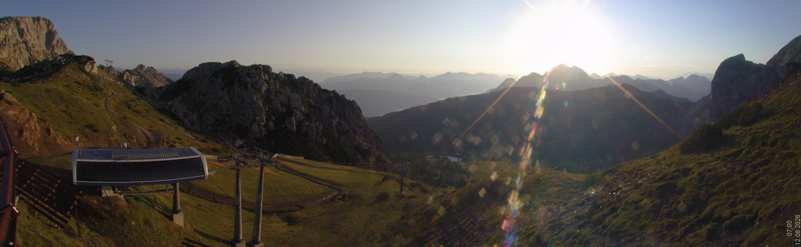 Archiv Foto Webcam Rudnigsattel - Blick Richtung Tressdorfer Höhe