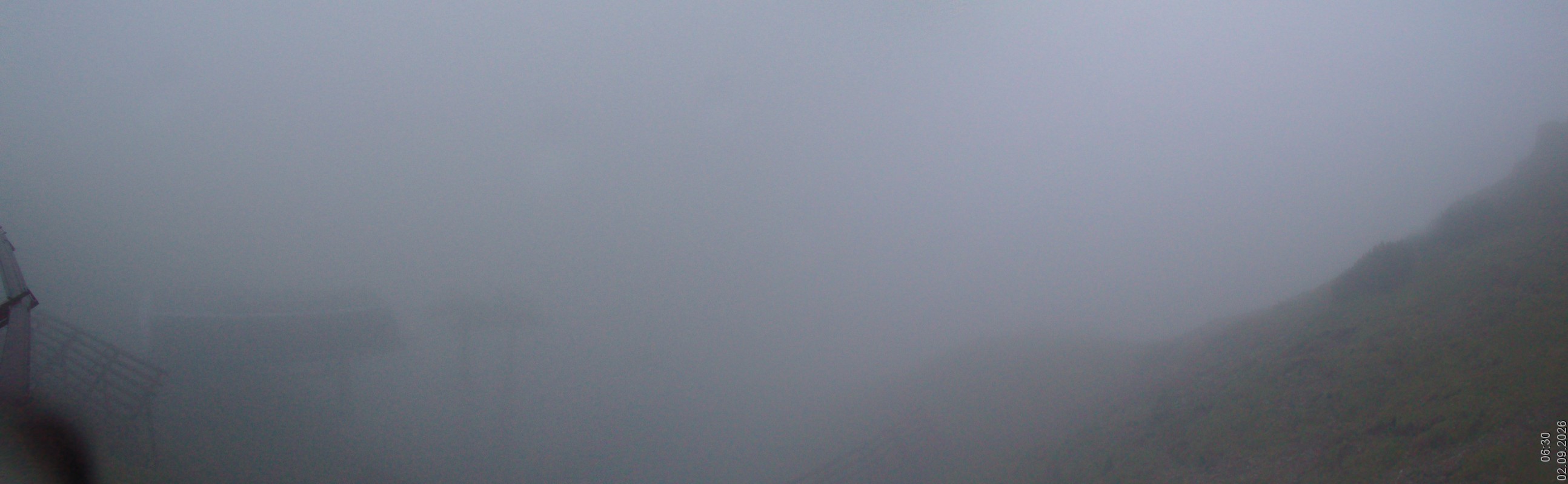Archiv Foto Webcam Rudnigsattel - Blick Richtung Tressdorfer Höhe