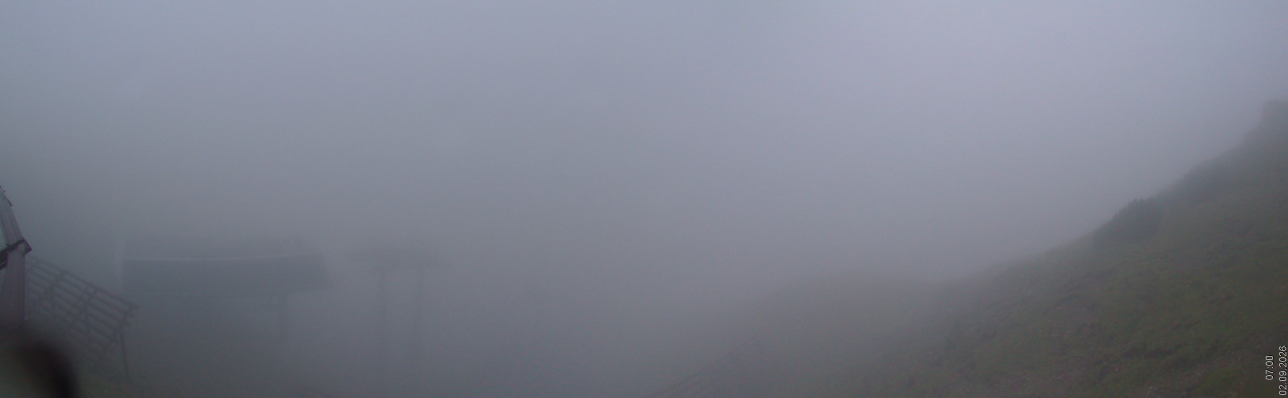 Archiv Foto Webcam Rudnigsattel - Blick Richtung Tressdorfer Höhe