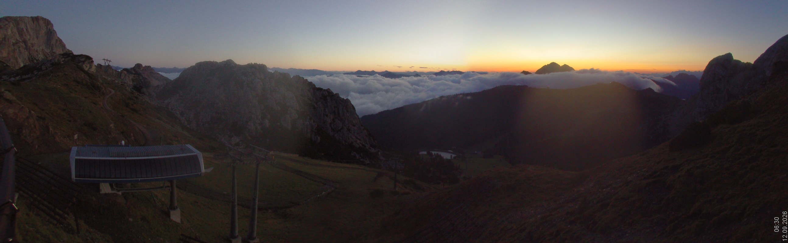 Archiv Foto Webcam Rudnigsattel - Blick Richtung Tressdorfer Höhe