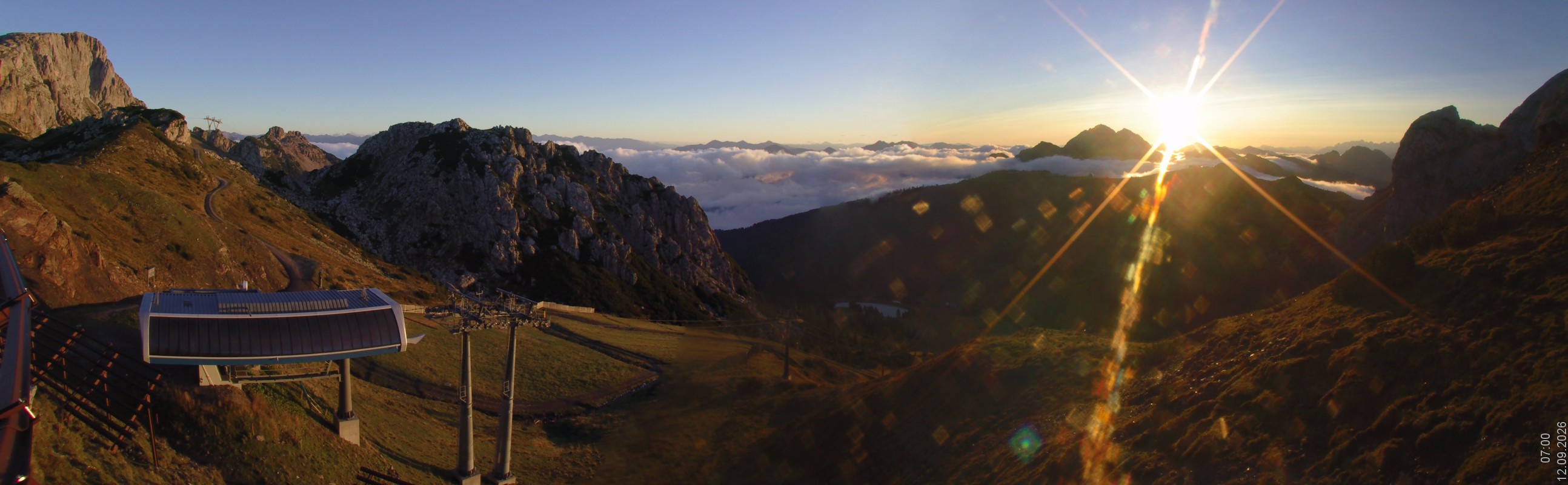 Archiv Foto Webcam Rudnigsattel - Blick Richtung Tressdorfer Höhe