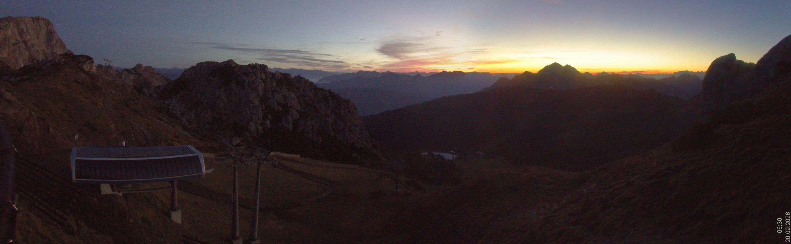 Archiv Foto Webcam Rudnigsattel - Blick Richtung Tressdorfer Höhe