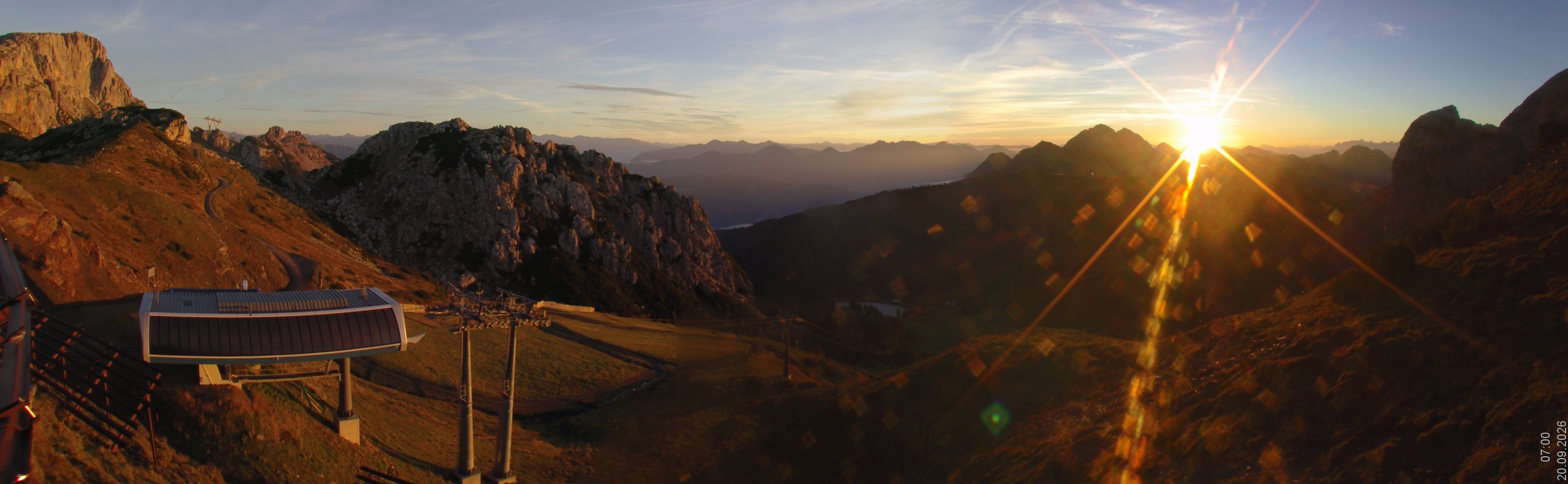 Archiv Foto Webcam Rudnigsattel - Blick Richtung Tressdorfer Höhe