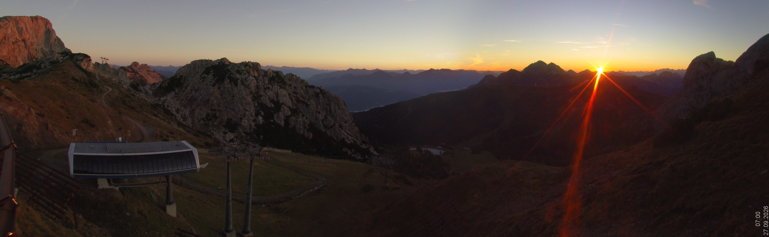Archiv Foto Webcam Rudnigsattel - Blick Richtung Tressdorfer Höhe