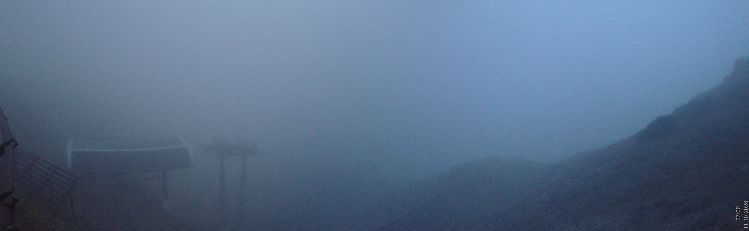 Archiv Foto Webcam Rudnigsattel - Blick Richtung Tressdorfer Höhe