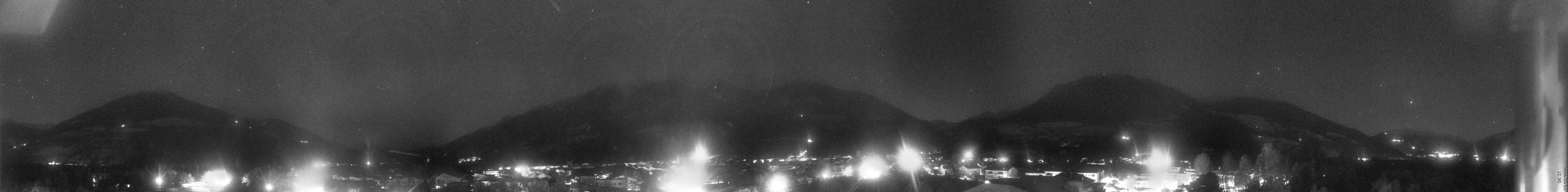 Archived image Webcam Panoramic View of Prad