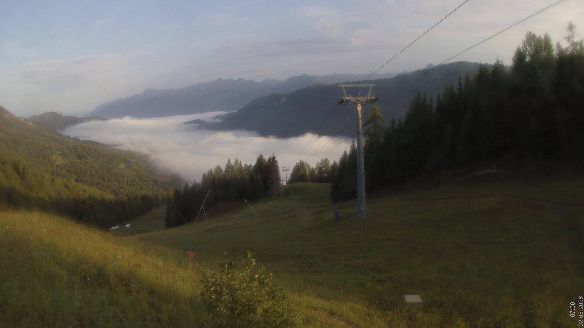 Archived image Webcam Naturpark Weissensee - Carinthia