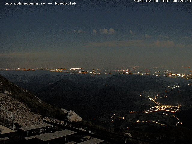 Archiv Foto Webcam Fischerhütte - Puchberg am Schneeberg